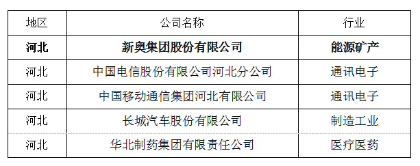 1670907022852132.png