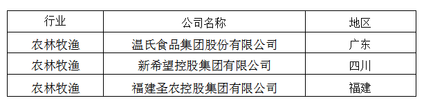 1671766596638982.png