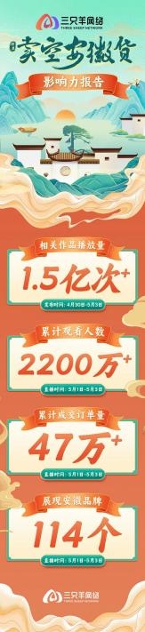 1683270587782824.jpeg