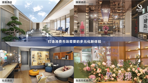 锦江酒店(中国区):把握产业转型新机遇 讲好中高端赛道多元化新故事