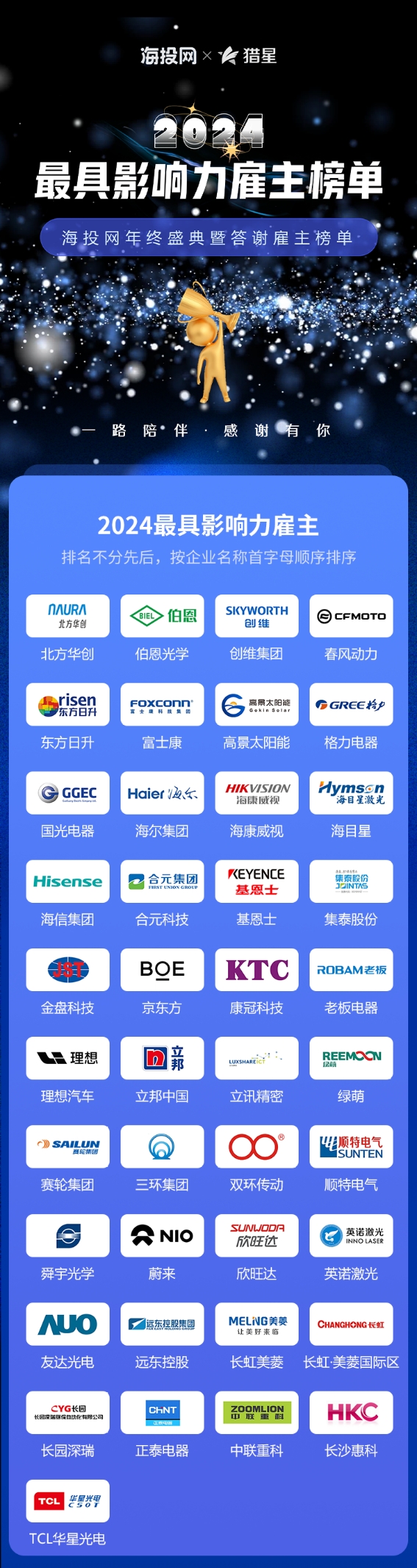 1700206209907542.png