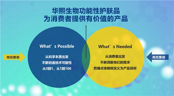 1700221503380593.png