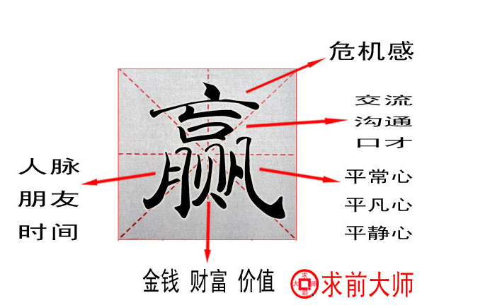宝宝起名3.png