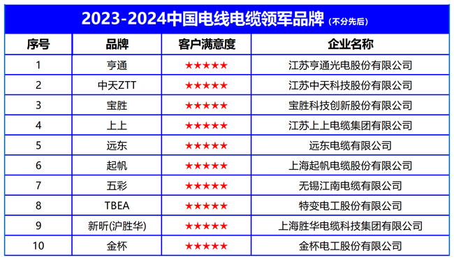 b8e05cf12bd38f9945ef5c79ec93b72e.png