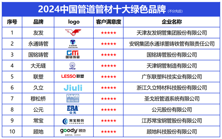c2b222b073f5f7cb5218cab20ada3051.png