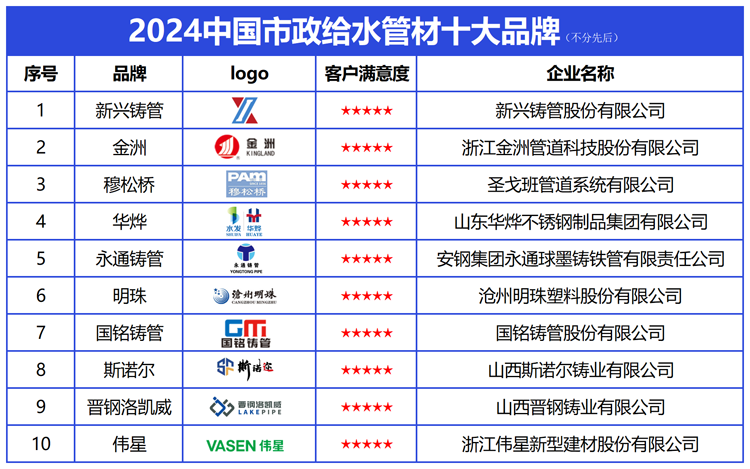ed303922d2590e490022a265279755b0.png