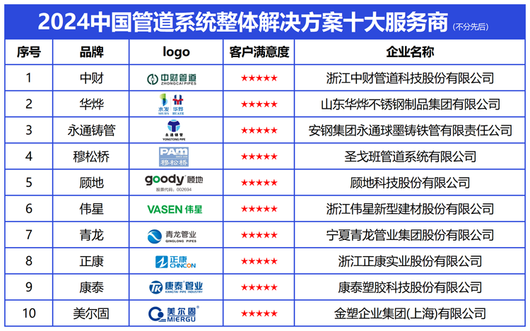 3f70c550f1ac956df3b1f329341bc2b1.png