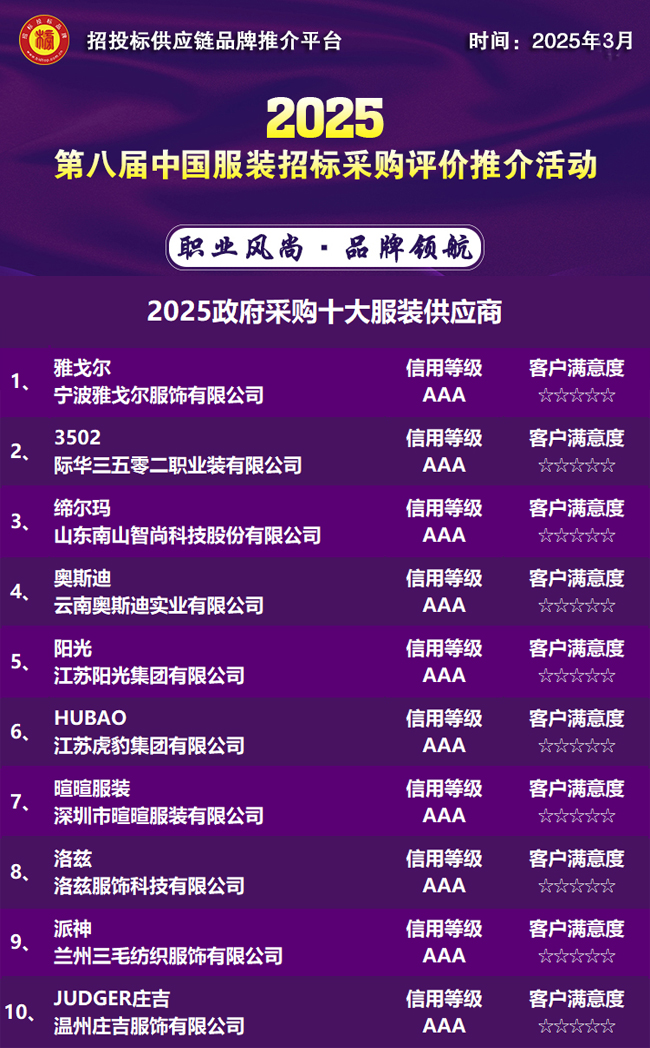 c2025ُʮb̰l